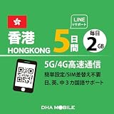 【香港 eSIM】香港sim 5日 毎日2GB プリペイドsim 大手キャリアCSL 5G/4G回線 データ通信専用 esim対応simフリー端末のみ対応