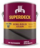 Duckback製品dpi052064 – 16セミソリッドCool Feel Stain、1ガロン、ブルーシャドウ