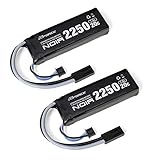 G FORCE ジーフォース Noir LiPo 7.4V 2250mAh 電動ガン ミニS リポバッテリー 2個 セット