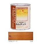 リボス 浸透性着色オイル カルデット チーク 0.75L
