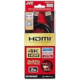 VX-HD120EP EPシリーズ プレミアム HDMI ケーブル 2m
