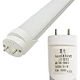 led 蛍光灯40w直管 ラピッド式器具専用 高輝度タイプ2600LM led 蛍光管 120cm 昼白色 慧光 TUBE-120RAW