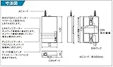 パナソニック HD-PLC対応PLCアダプター 端子台取付タイプ 屋内専用 WPN7012