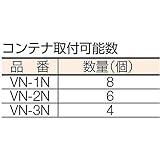 TRUSCO UPR型パンチンパネル VNコンテナ専用棚板 UPRC1