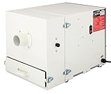 スイデン(Suiden) 角型フィルター式 小型 集塵機 SDC-L400-1V-5