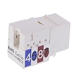 IPOTCH Cat6 RJ45　キーストーン　ジャック　ホワイト　ネットワーク　カプラーパンチダウン　アダプター