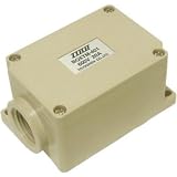 東洋技研 BOXTMシリーズ BOXTM-401