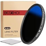 Beschoi 55mm MRC 可変NDフィルター ND2-ND400 中性濃度 調整可能 NDフィルター (0.3-2.7、1-9ストップ) 多層コーティング 光学ガラス 防水 キズ防止 超薄型 フィルター