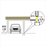 ヨドガレージ　ラヴィージュ（現行品VGB）用オプション　シャッターの延長　連結部の前柱・中柱（後中柱）を延長する場合の追加金額（柱1本あたり）　+200mmまで