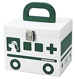 茶谷産業 救急箱S (Ambulance) 856-100