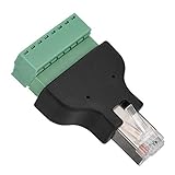 VBESTLIFE　DVRイーサネットコネクタ　RJ45オスジャック　8ピンネジ端子コネクタ 高性能　耐衝撃性　ネジ式　端子アダプタ