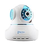 Big Time Smart Cam Wifi Video Baby Monitor - Wireless Video Surveillance Camera System for Iphone an