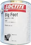 [T-2901285]ロックタイト　ビッグフット　ＨＤＰ　灰　３．８ＬＴ HDPGRAY3.8LT