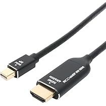 HDMIコンバーター(MD2,MD1,NG用) Amazon.co.jp: コロンバスサークル（MD2/MD1/NG用）HDMI