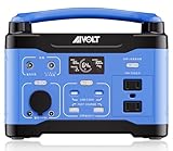 AIVOLTポータブル電源 VP350 265.7Wh AC300W MPPT制御 BMS電池保護 長寿命 高耐久 純正弦波 PSE認証済 