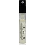 [FIGATA]ミニ香水 原材料(ルラボ べルガモット22) LE LABO オーデパルファン 香水 お試し 1.5ml アトマイザー ルラボ