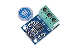 SMAKN? 3A Range Current Sensor Module MAX471 Module [並行輸入品]