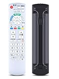 テレビリモコン N2QAYB000327 for Panasonic パナソニックテレビリモコン ビエラリモコン viera リモコン TH-L17C10-P TH-L17C1-P TH-L20C1-K TH-L17C10-S TH-L17C10-W TH-L17C1-S TH-L17C1-W TH-L20C1-P TH-L20C1-S TH-L20C1-W対応