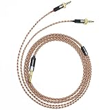 GUCraftsman 6N単結晶銅ヘッドホンアップグレードケーブル/代替ケーブルは4Pin XLR/4.4mm/2.5mm Sony MDR-Z7 MDR-Z7M2 MDR-Z1Rと互換性あり (6.35mm プラグ)