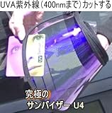 UVA紫外線（400nmまで）カットする究極のUVカットサンバイザー 世界最高品質（トータルケア） UV&赤外線 99.9%カット+日射熱67%カット
