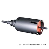 ミヤナガ PC ウッディングコアセット PCWS110