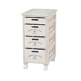 キッチンストッカー　キャスター付き ＳＩｓｉＭＵＤ060900040ＷＳｉｓ