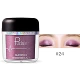 モサンクスCosmetic Powder Smokyアイシャドーパレットメイクアップセット d01