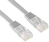 エレコム LANケーブル 20m スーパーフラット CAT6準拠 シルバー LD-GF/SV20