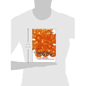 Measuring Marketing: 110+ Key Metrics Every Marketer Needs