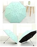 折り畳み傘 キッズ 傘 55cm 280g 男の子 女の子 小学生 子供用 ペンギン 柄 晴雨兼用傘 軽量 撥水加工 丈夫 ガールズ ボーイズ オシャレ 可愛い コンパクト プレゼント 子供用 折りた