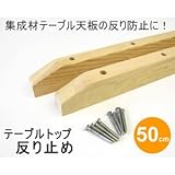 テーブルトップ反り止め（2本入り/ビス8本付き） 【25×40×500mm】<O>