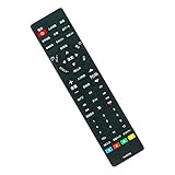 ALLIMITY ダイヨウリモコン fit for 山善 YAMAZEN キュリオム テレビ 2K対応 液晶テレビ 互換のリモコン QRT-RC06 QRT-RC07 QRT-43W2K QRT-32W2K QRT-24W2K QRT-40W2K QRTN-24W2K QRTN-40W2K QRTN-32W2K