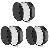 NISPIRA HEPAフィルタ交換用プレフィルターPlusカーボンと互換性LeVoit空気清浄機lv-pur131。Compared toパーツlv-pur131-rf、1セット