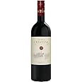 サンタクリスティーナ・ロッソ [ 赤ワイン ミディアムボディ イタリア 750ml ]
