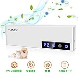 オゾン発生器 小型 消臭 オゾン脱臭機 ミニ空気清浄機 脱臭機 オゾン 脱臭 多機能 除菌 ほこり除去 静音 USB給電 車載用 家庭用 フ