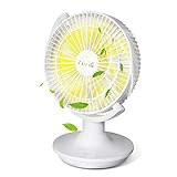 【2020年最新版】 卓上扇風機 自動首振り USB扇風機 静音 超強風 小型ミニ扇風機 電池内臓 4000mAh 7枚羽根 zsizs 充
