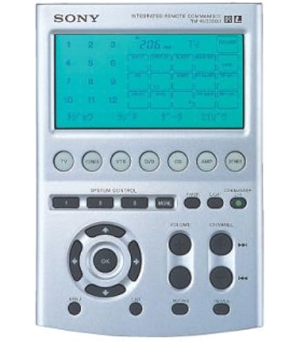 Amazon | ソニー SONY スマートリモコン HUIS REMOTE CONTROLLER