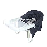 [イングリッシーナ]Inglesina ファスト ベビーチェア専用トレイ MARINA[並行輸入品]