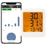 JJ JULIE JAPANスマート温湿度計 Bluetooth 高精度 スマートフォン対応 スマートセンサー データ保存機能対応 CSV出力対応 四角バックライト