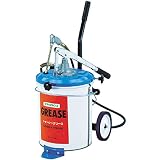 TRUSCO ハンドルブリケーター 20L FTK70