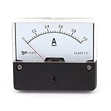 uxcell アナログ電流計 DC 0-1A 1A プラスチック 金属 YS-670 ブラック クリア
