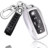 アルファード30系後期 専用 アルファード ヴェルファイア30系 40系 後期 前期 トヨタ スマート キーケース キーホルダー キーカバー ビジネス 専用 防塵 耐衝撃 窓あり マーク見える 新型改良 6ボタン