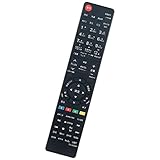 winflike 代替リモコン CT-90494 CT-90476 CT-90486 CT-90491 (代替品) compatible with 東芝液晶テレビ 24V34 32V34 40V34 32S20 32S21 40S20 40S21 19S22 4S22 32S22 40S25Rなど