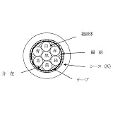 富士電線工業 MVVS 0.3sq×7芯 60V耐圧ケーブル マイクロホン用ビニルコード (0.3mm 7C 7心) (電線切売 1m～) NN