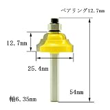 ディグラム dm12604 ダブルロマン・ビット1/4(刃径25.4mm)