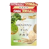 【医師監修】【減活シリーズ】★健康診断で気になる数値をサポート★スルフォラファンとギャバのチカラ スルフォラファン ブロッコリー種子エキス GABA ギャバ クロレラ 馬肝臓エキス ヒハツ ストレス 疲労感 血中ALT 肝臓ケア 睡眠ケア 食生活サポート 健康維持 GMP工場製造 60粒入り（1日2粒目安：1ヶ月分）