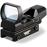 ドットサイト ダットサイト 20mm レール 照準器 4種 レティクル エアガン オープン