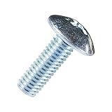 大里 ユニクロ 小ネジ トラス頭 2Φ×長さ20mm ケース販売(10個×5入) 533-430