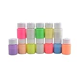 Merssavo 蛍光体塗料を顔や体色にランダム