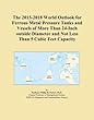 The 2013-2018 World Outlook for Ferrous Metal Pressure Tanks and Vessels of More Than 24-Inch outside Diameter and Not Less Than 5 Cubic Feet Capacity